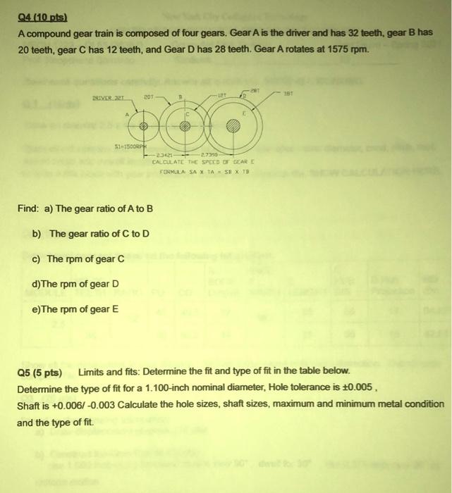 Solved Q4. (10 pts) A compound gear train is composed of | Chegg.com