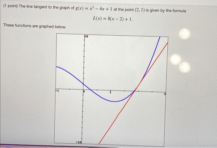 Solved (1 point) The line tangent to the graph of | Chegg.com