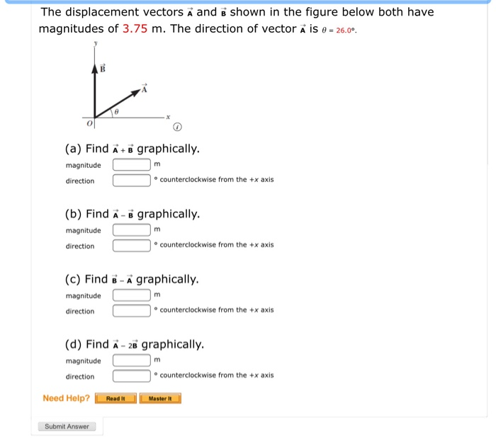 Solved The displacement vectors A and é shown in the figure | Chegg.com