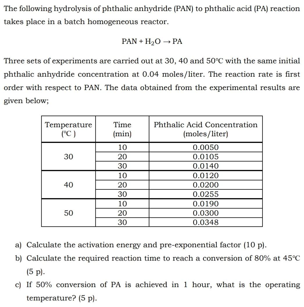 Solved The following hydrolysis of phthalic anhydride (PAN) | Chegg.com