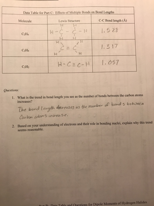 Solved Data Table for Part C Effects of Multiple Bonds on Chegg