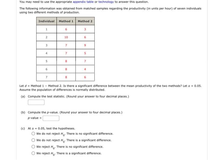 Solved You may need to use the appropriate appendix table or | Chegg.com