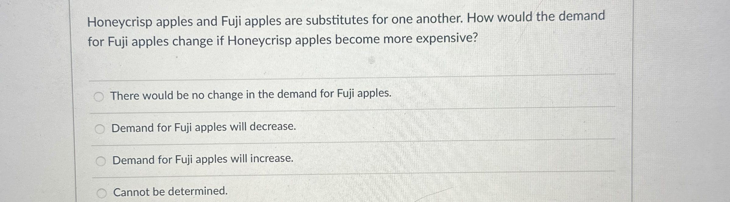 Solved Honeycrisp apples and Fuji apples are substitutes for