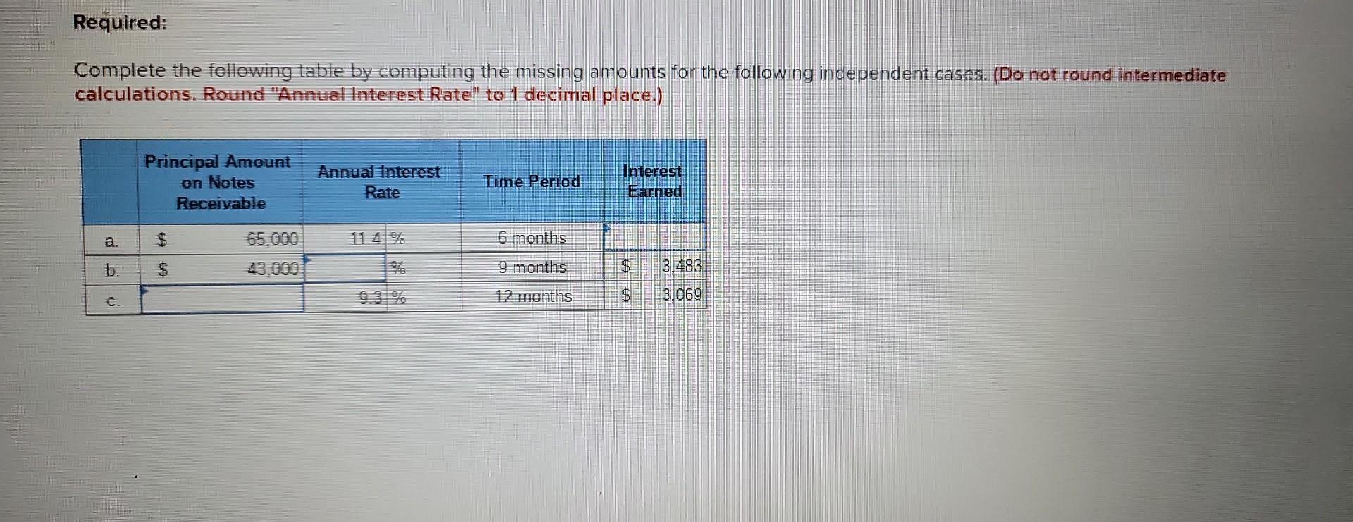 Solved Complete the following table by computing the missing | Chegg.com