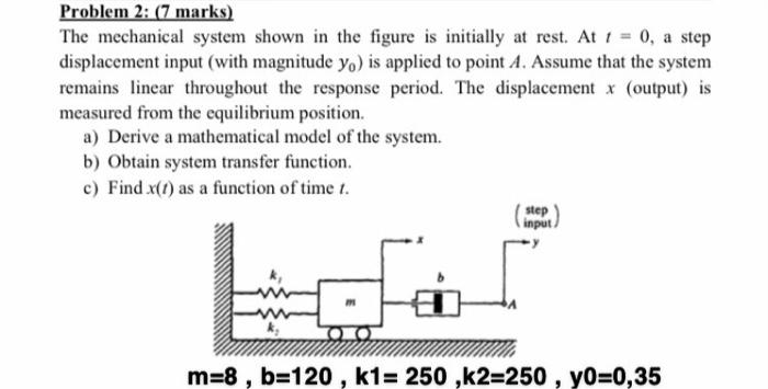 Solved Problem 2: (7 marks) The mechanical system shown in | Chegg.com