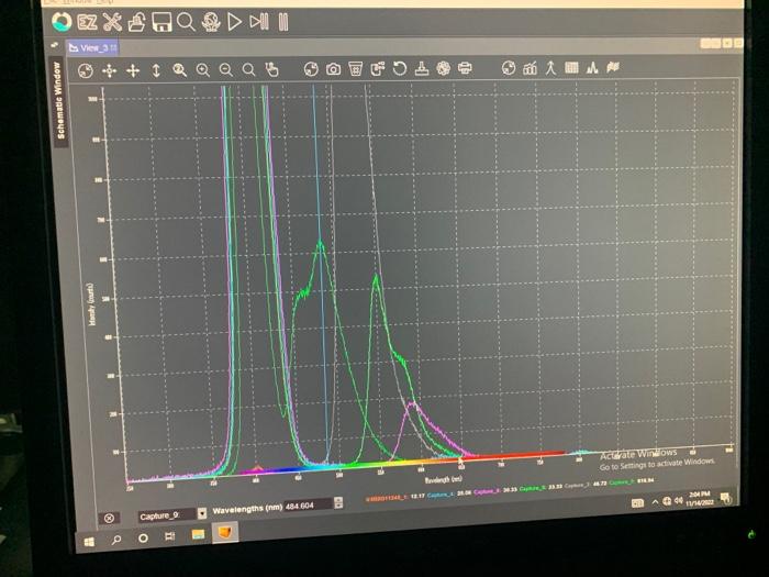 GloFish Study, Data Tables and charts, just number 1 | Chegg.com