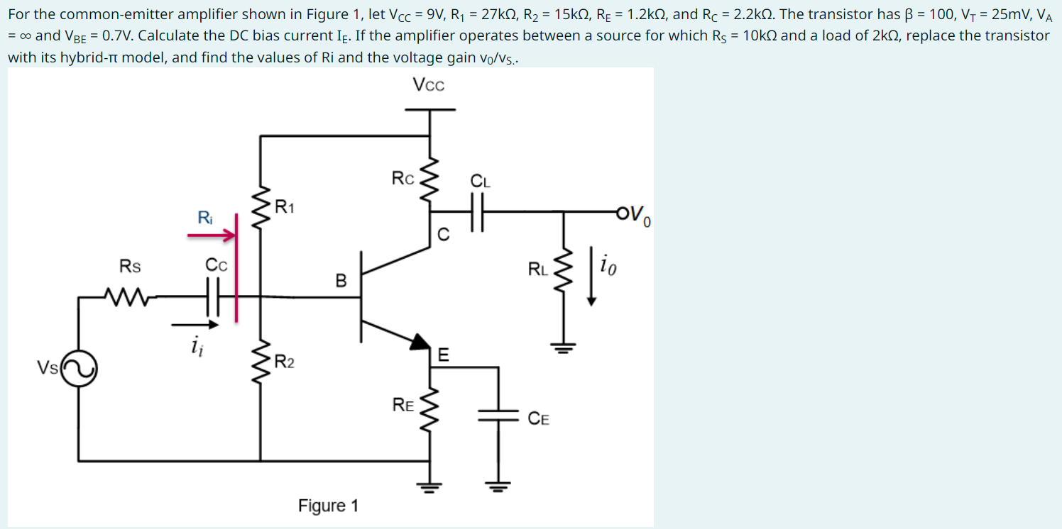 Solved For the common-emitter amplifier shown in Figure 1 , | Chegg.com