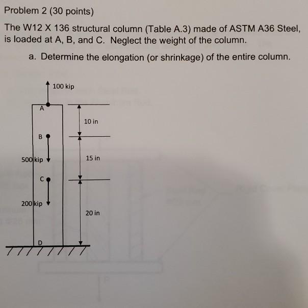 Solved Problem 2 (30 points) The W12 X 136 structural column | Chegg.com