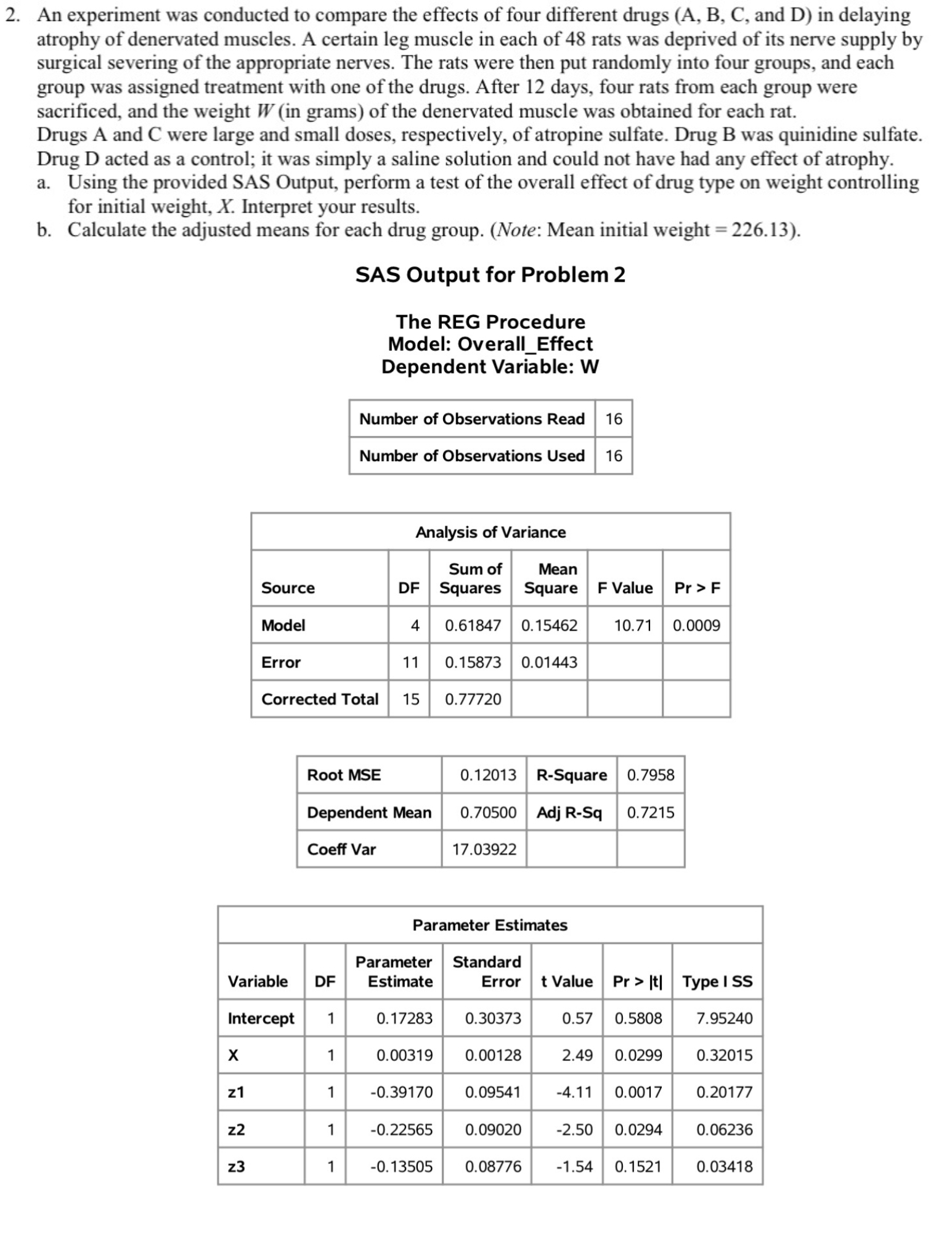 Solved An experiment was conducted to compare the effects of | Chegg.com