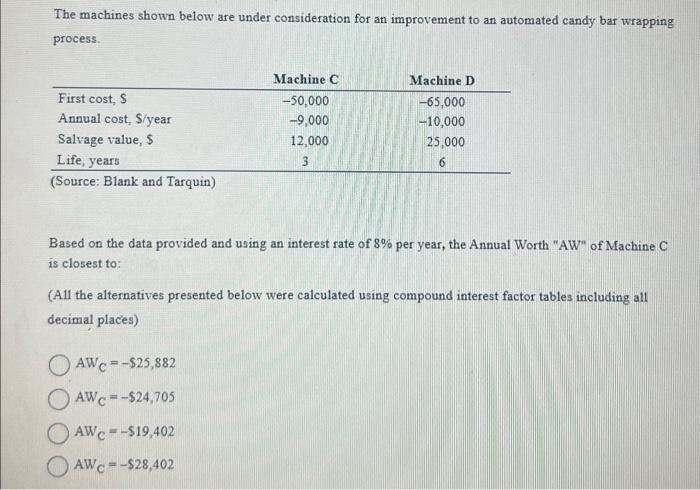 The machines shown below are under consideration for | Chegg.com