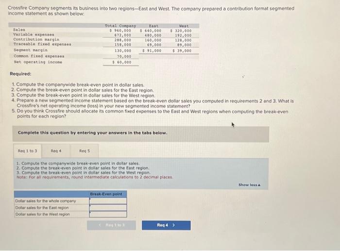 Solved 1. Compute The Companywide Break-even Point In | Chegg.com