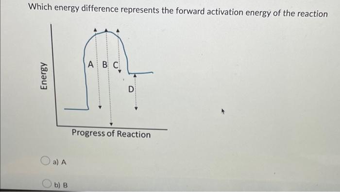 Solved The reaction of iodine chloride and hydrogen gas | Chegg.com