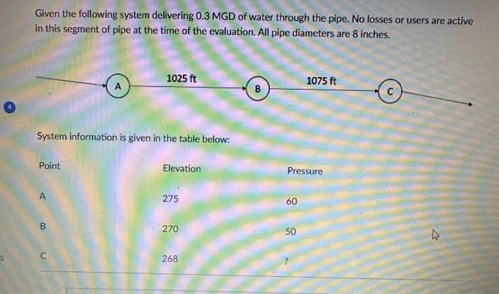 Solved PLEASE ANSWER QUESTION 2 CORRECTLY FOR | Chegg.com