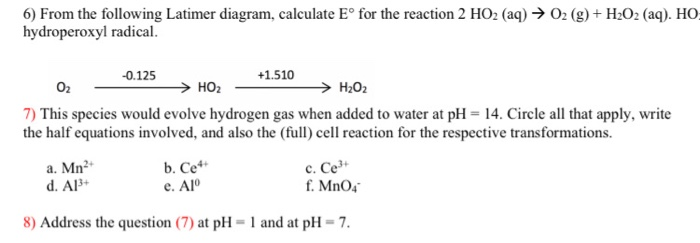 O2 H2o2 Latimer Diagram Solved 6) From the following Latimer diagram, calculate E° | Chegg.com