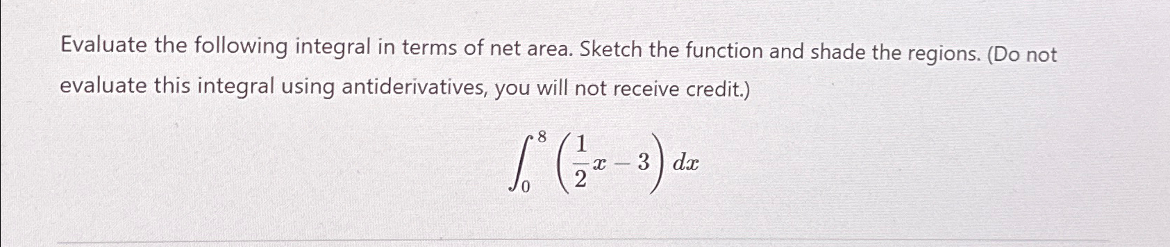Solved Evaluate the following integral in terms of net area. | Chegg.com