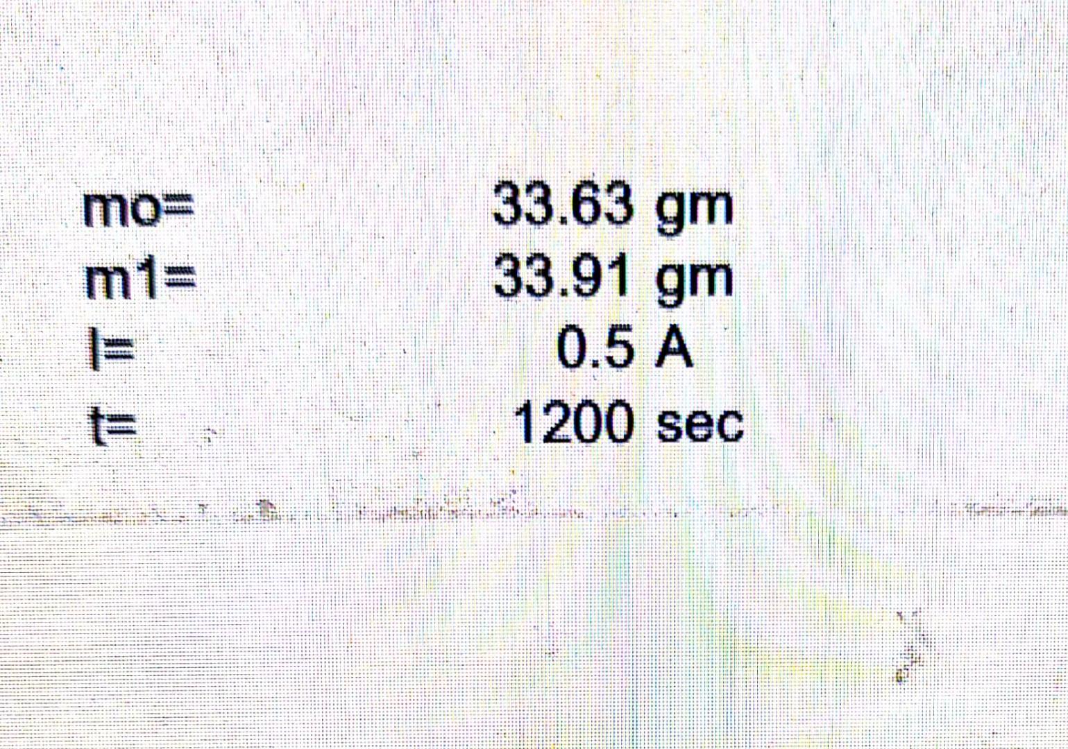 Solved EXPERIMENT (10). ELECTROCHEMICAL EQUIVALENT OF COPPER