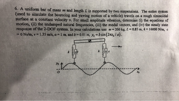 Solved 6. A uniform bar of mass m and length L is supported | Chegg.com