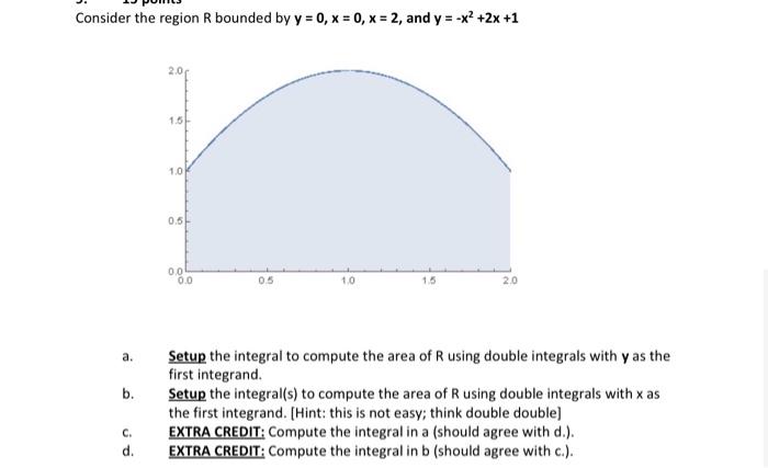 Solved Consider the region R bounded by y = 0, x = 0, x = 2, | Chegg.com