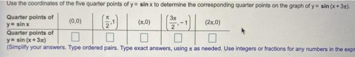 Solved Use the coordinates of the five quarter points of y = | Chegg.com