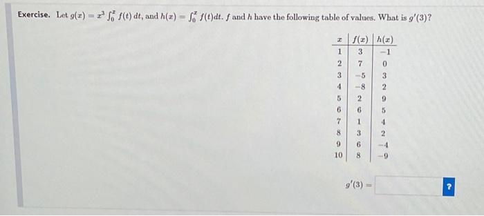 Solved Exercise Let G X ³ F F T Dt And H X F