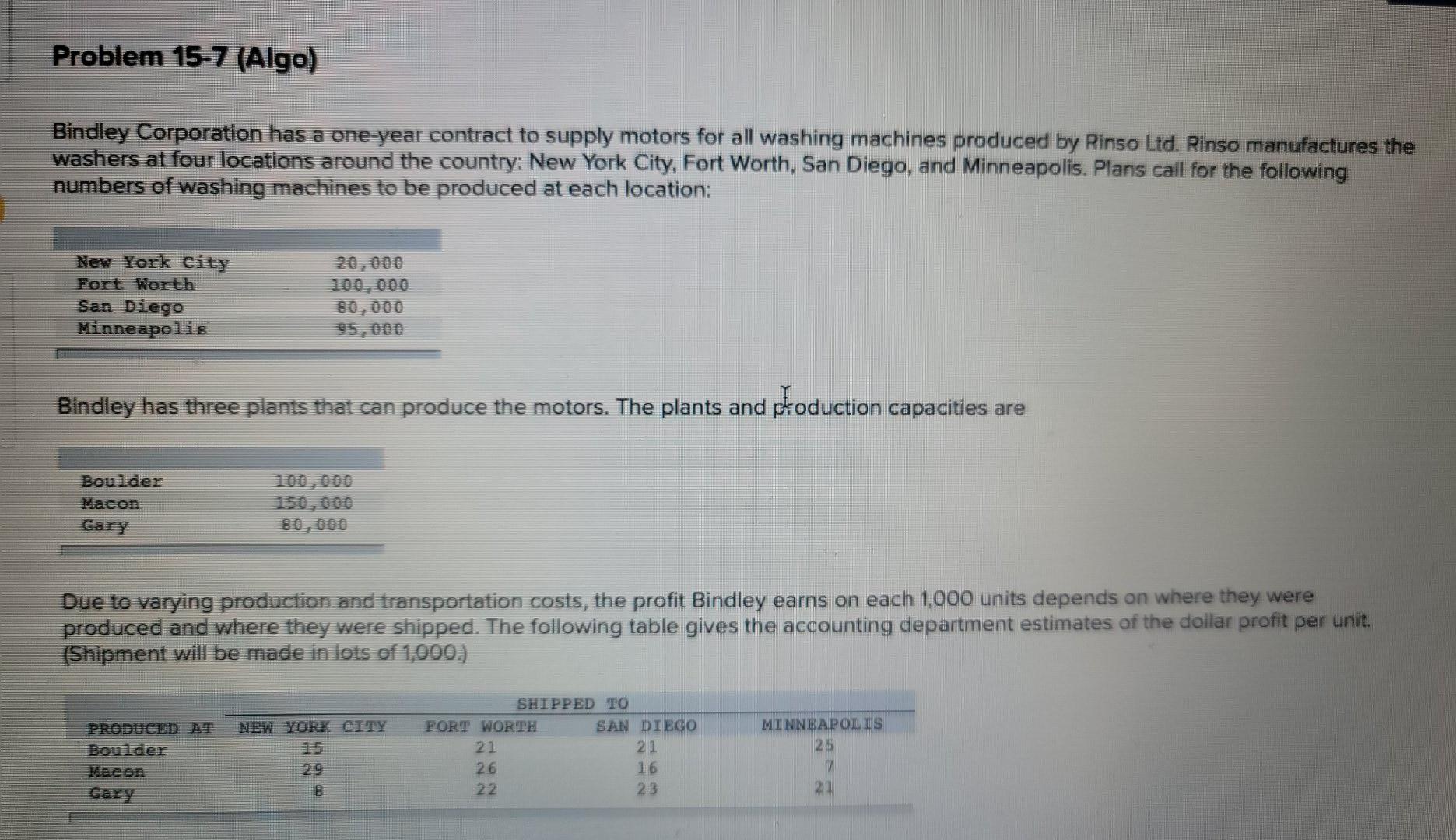 Solved Problem 15-7 (Algo) Bindley Corporation Has A | Chegg.com