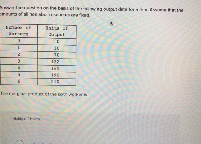 Solved Answer The Question On The Basis Of The Following | Chegg.com