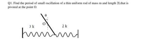 Solved Q1. Find the period of small oscillation of a thin | Chegg.com