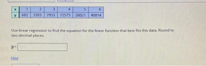 Solved Use linear regression to find the equation for the | Chegg.com
