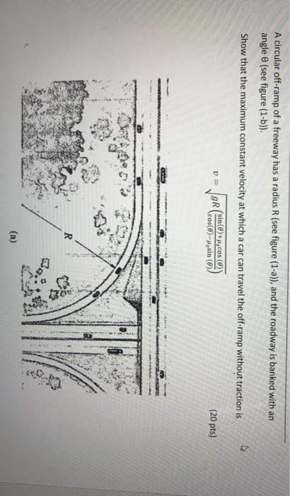 Solved A circular off-ramp of a freeway has a radius R (see | Chegg.com