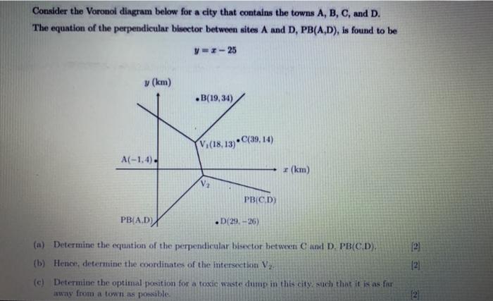 Solved Consider the Voronoi diagram below for a city that | Chegg.com