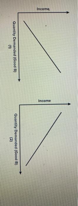 (1)
(2)