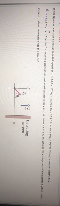 Solved In the figure an electron is shot at an initial speed | Chegg.com