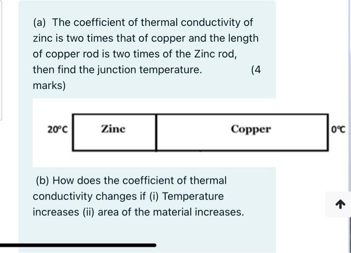 Solved (a) The coefficient of thermal conductivity of zinc | Chegg.com