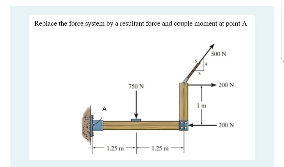 Solved Replace the force system by a resultant force and | Chegg.com