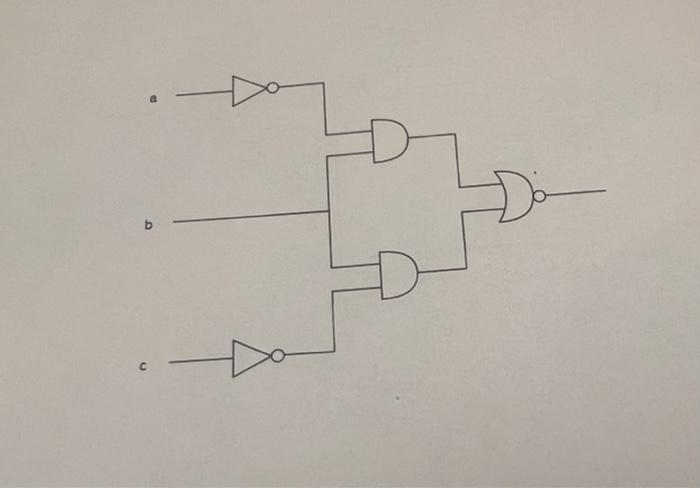 Solved PLEASE FIND THE INPUT AND OUTPUT OF THE FOLLOWING: | Chegg.com