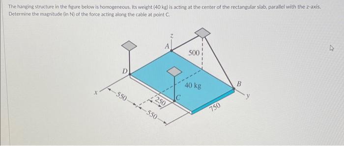 Solved The hanging structure in the figure below is | Chegg.com