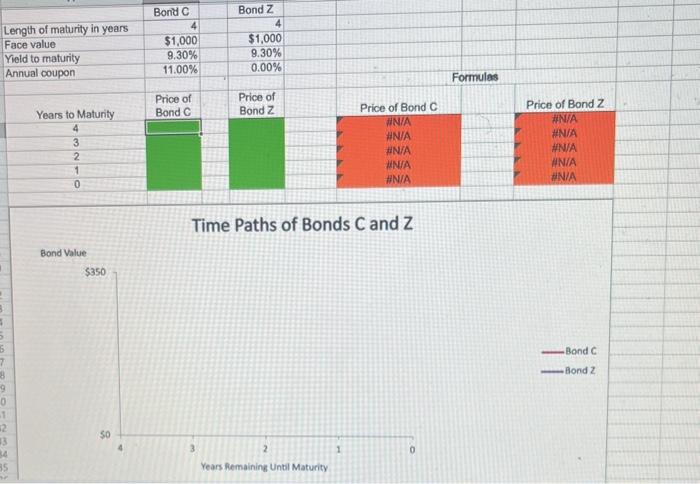 Solved Excel Online Structured Activity: Bond valuation An | Chegg.com