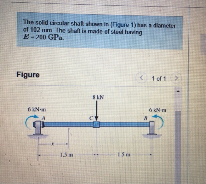 Solved The solid circular shaft shown in (Figure 1) has a | Chegg.com