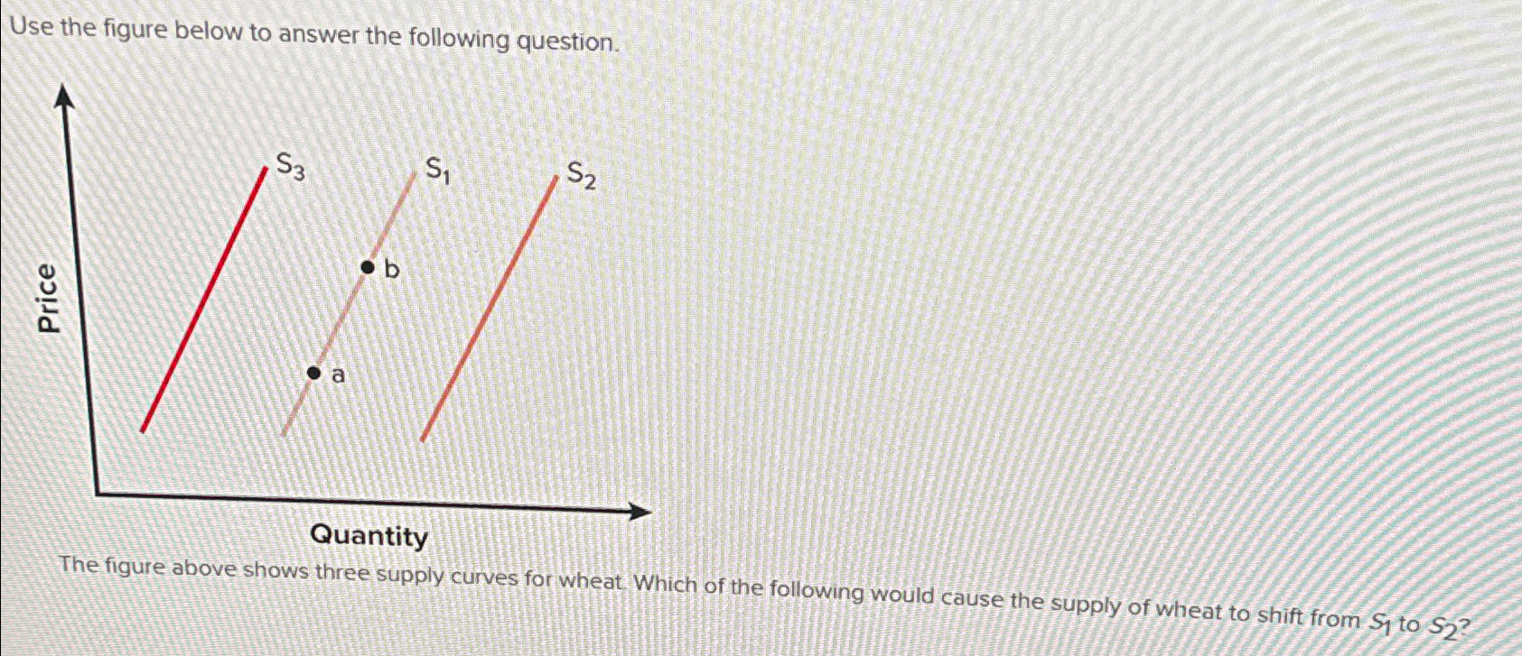Solved Use the figure below to answer the following | Chegg.com