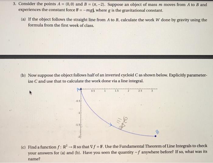 Solved Consider The Points A=(0,0) And B=(π,−2). Suppose An | Chegg.com