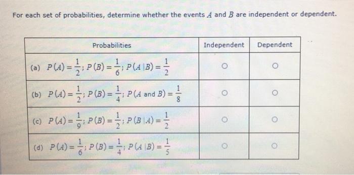 Solved For Each Set Of Probabilities, Determine Whether The | Chegg.com