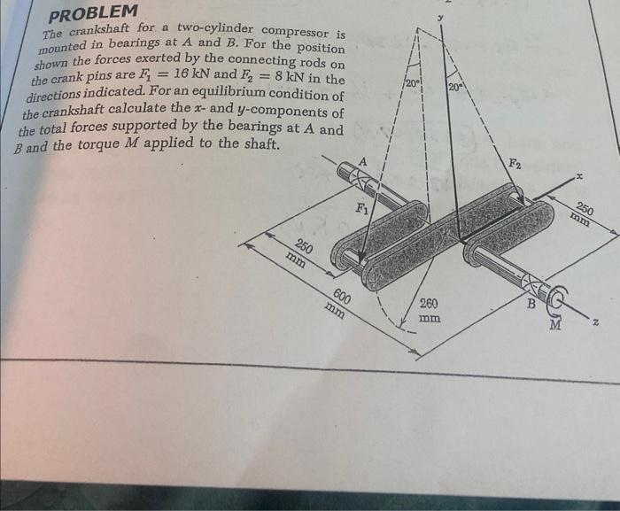 Solved PROBLEM The crankshaft for a twocy mounted in