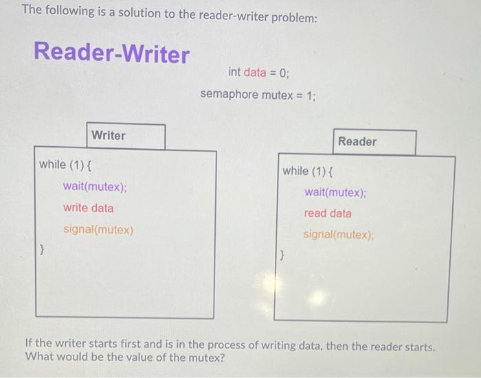 Solved The following is a solution to the reader-writer | Chegg.com