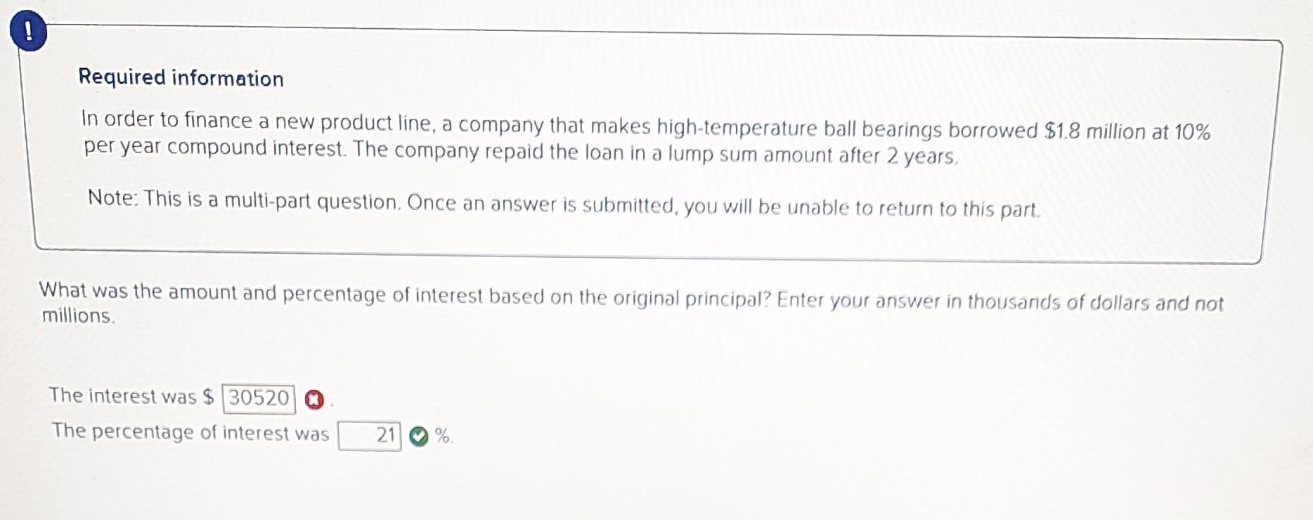 solved-a-small-analytical-laboratory-borrowed-28-000-the-chegg