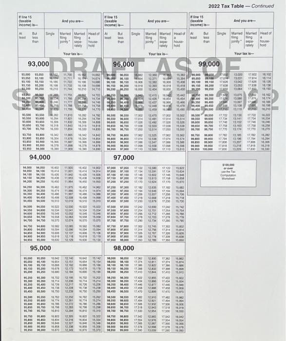 solved-determine-the-tax-liability-marginal-tax-rate-and-chegg