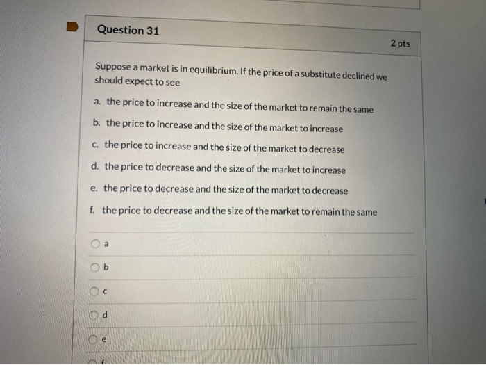 Solved Question 31 2 pts Suppose a market is in equilibrium. | Chegg.com