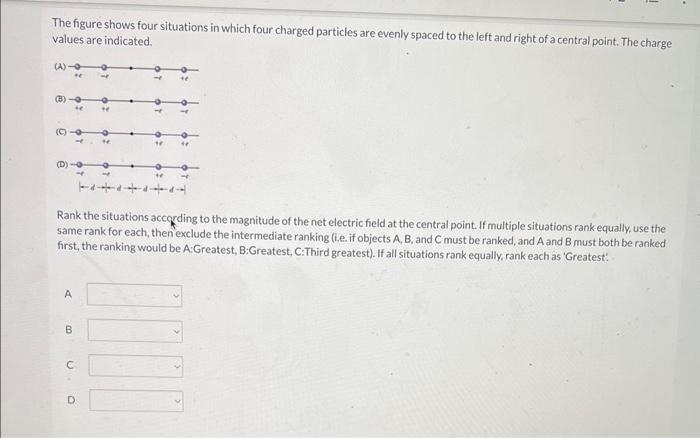Solved The figure shows four situations in which four | Chegg.com