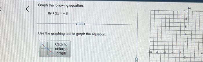 2y 6x 8 graph