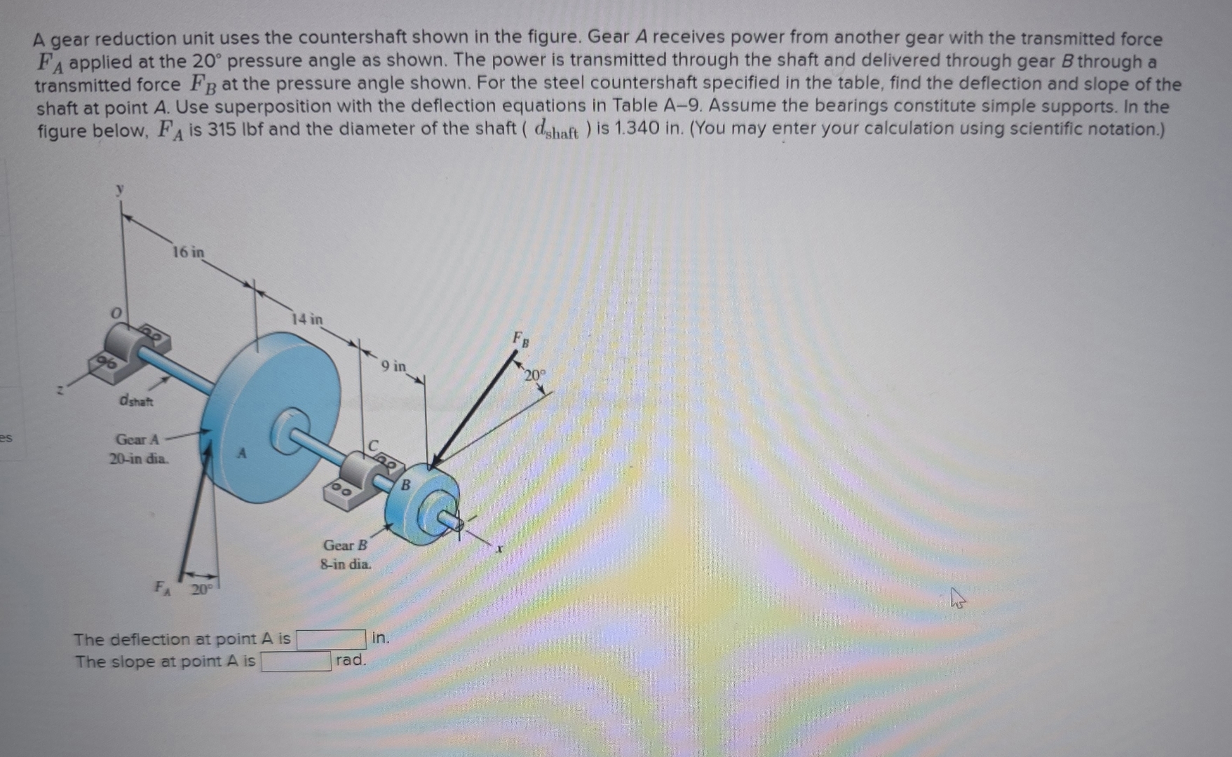 Solved A gear reduction unit uses the countershaft shown in | Chegg.com