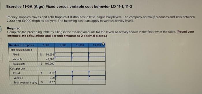 Solved Exercise 11-6A (Algo) Fixed versus variable cost | Chegg.com